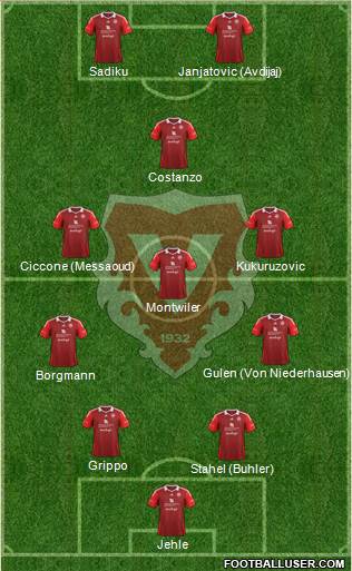 FC Vaduz Formation 2016