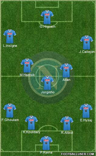 Napoli Formation 2016