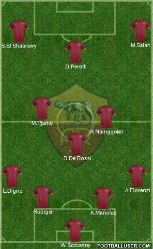 AS Roma Formation 2016
