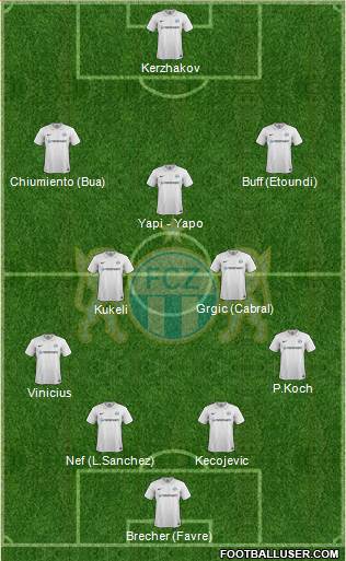 FC Zürich Formation 2016