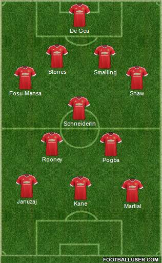 Manchester United Formation 2016