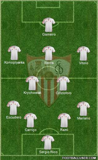Sevilla F.C., S.A.D. Formation 2016