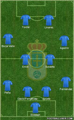 Real Oviedo S.A.D. Formation 2016