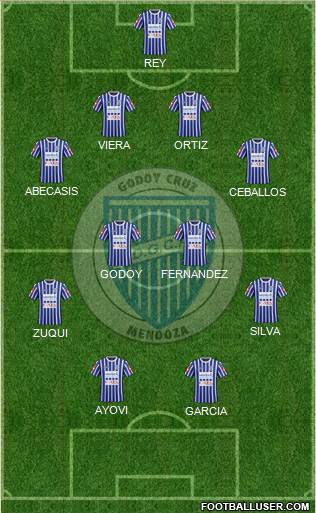 Godoy Cruz Antonio Tomba Formation 2016