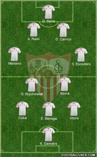 Sevilla F.C., S.A.D. Formation 2016