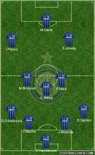 F.C. Internazionale Formation 2016