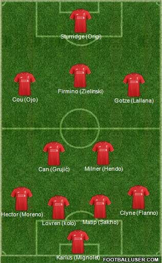 Liverpool Formation 2016