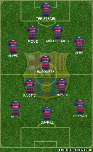 F.C. Barcelona Formation 2016