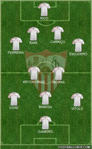 Sevilla F.C., S.A.D. Formation 2016