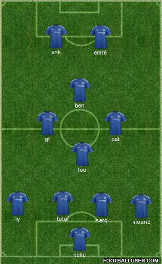 Chelsea Formation 2016