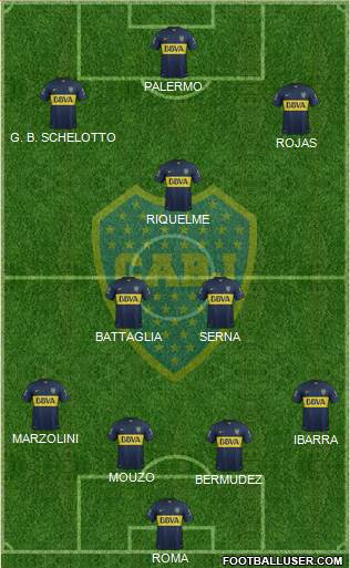 Boca Juniors Formation 2016