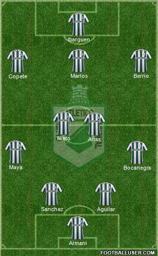 CDC Atlético Nacional Formation 2016