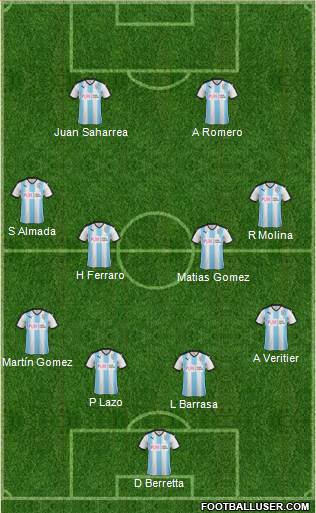 Huddersfield Town Formation 2016