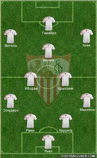 Sevilla F.C., S.A.D. Formation 2016
