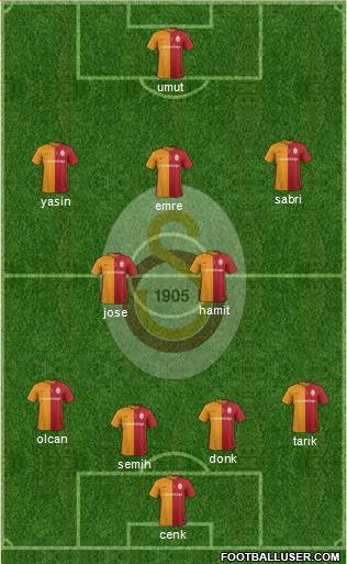 Galatasaray SK Formation 2016