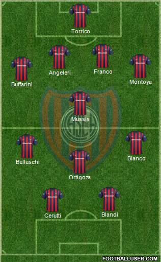 San Lorenzo de Almagro Formation 2016