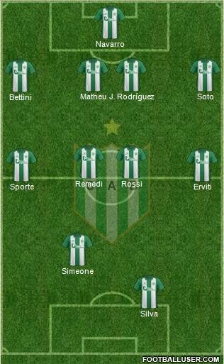 Banfield Formation 2016