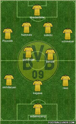 Borussia Dortmund Formation 2016