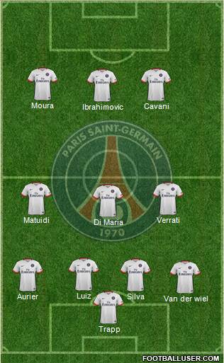 Paris Saint-Germain Formation 2016