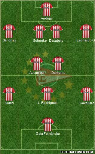 Estudiantes de La Plata Formation 2016