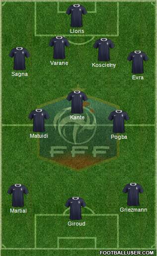 France Formation 2016