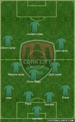 Cork City Formation 2016