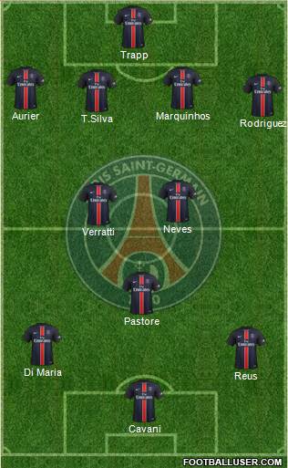 Paris Saint-Germain Formation 2016