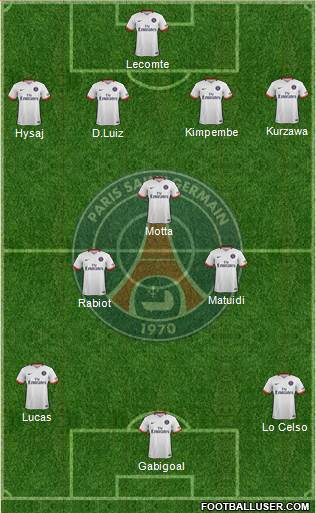 Paris Saint-Germain Formation 2016
