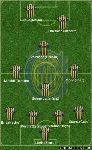 Rosario Central Formation 2016