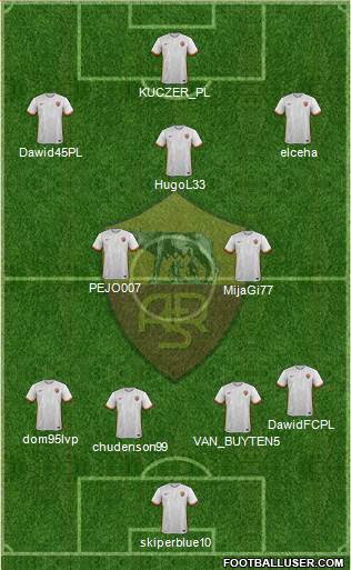 AS Roma Formation 2016