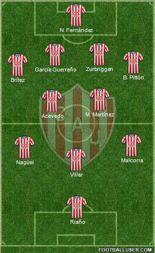 Unión de Santa Fe Formation 2016