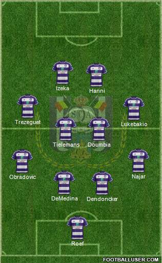 RSC Anderlecht Formation 2016