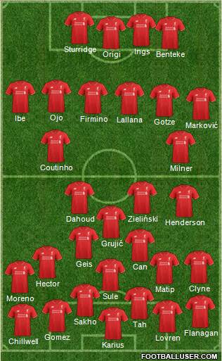 Liverpool Formation 2016