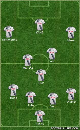 Tottenham Hotspur Formation 2016