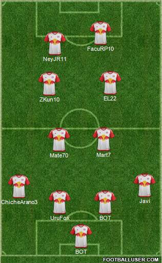 New York Red Bulls Formation 2016