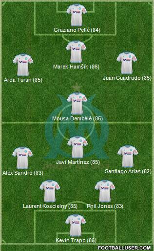 Olympique de Marseille Formation 2016