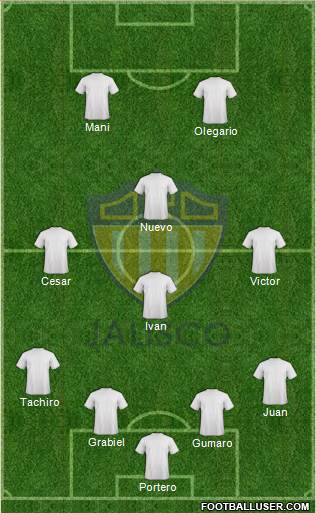 Club de Fútbol Oro Jalisco Formation 2016