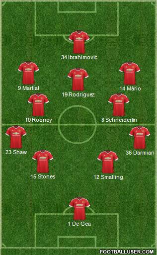 Manchester United Formation 2016