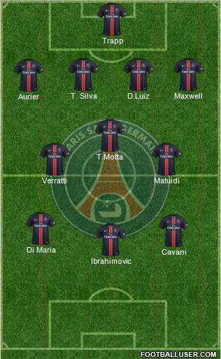 Paris Saint-Germain Formation 2016