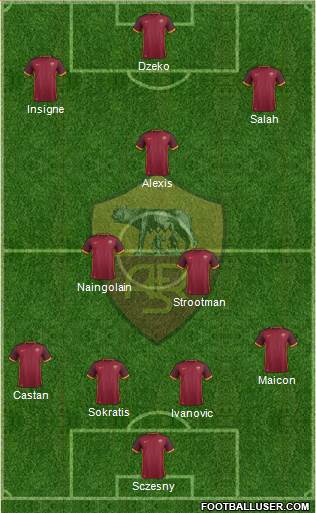 AS Roma Formation 2016