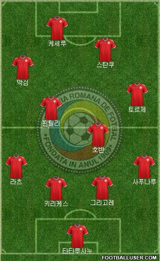 Romania Formation 2016