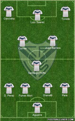 Vélez Sarsfield Formation 2016