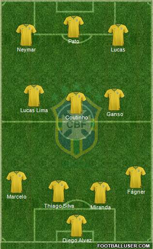 Brazil Formation 2016