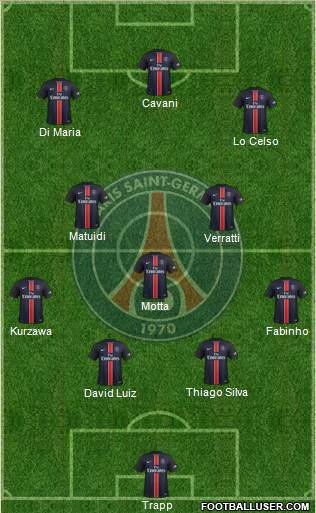 Paris Saint-Germain Formation 2016
