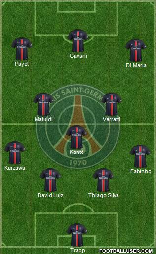 Paris Saint-Germain Formation 2016
