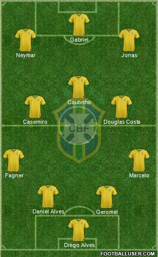 Brazil Formation 2016
