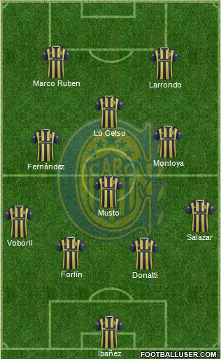Rosario Central Formation 2016