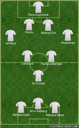Dream Team Formation 2016