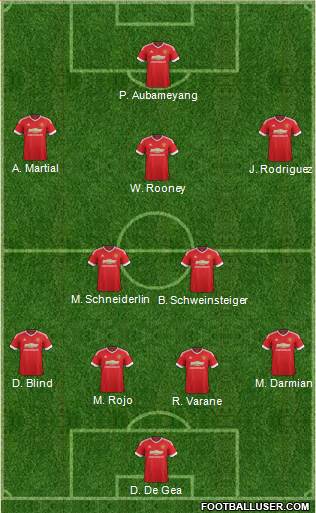 Manchester United Formation 2016