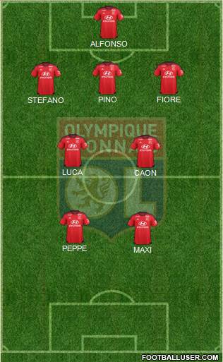 Olympique Lyonnais Formation 2016